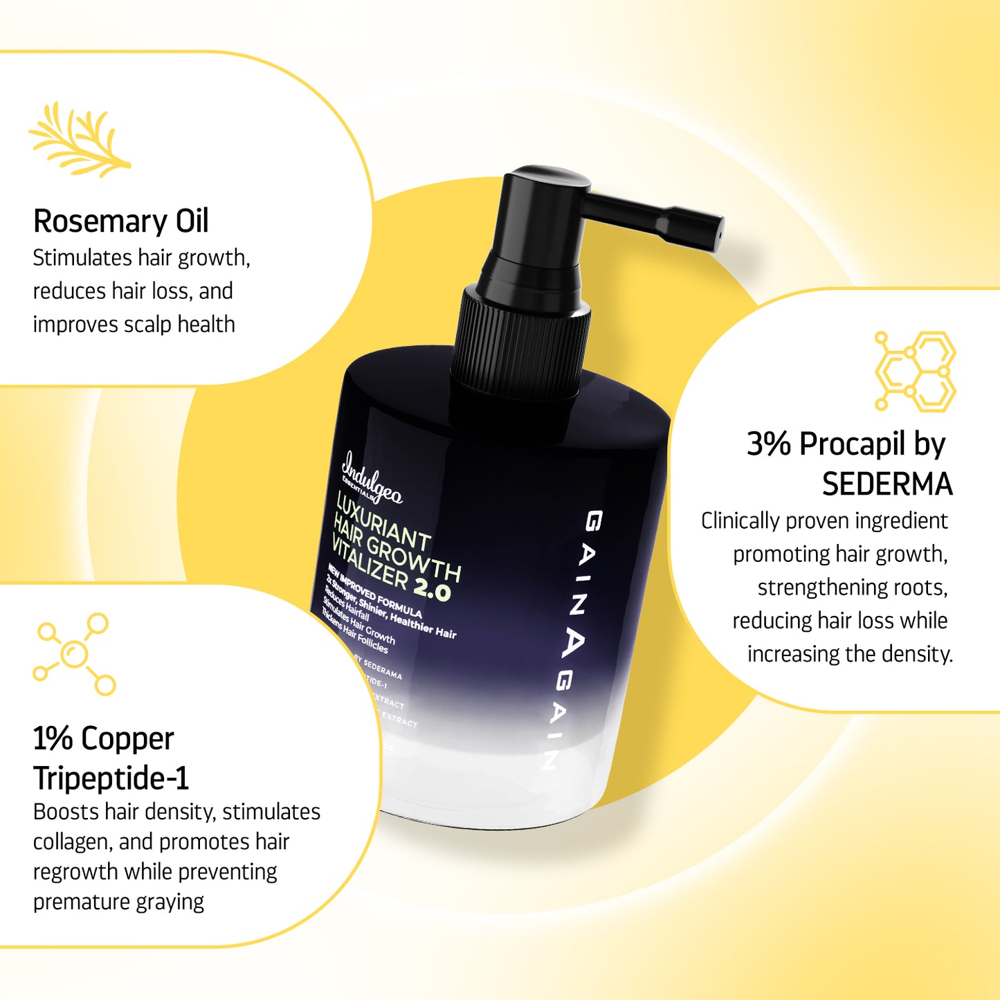 Luxuriant Hair Vitalizer 2.0 | Anti Hairfall Non Oily Hair Growth Serum