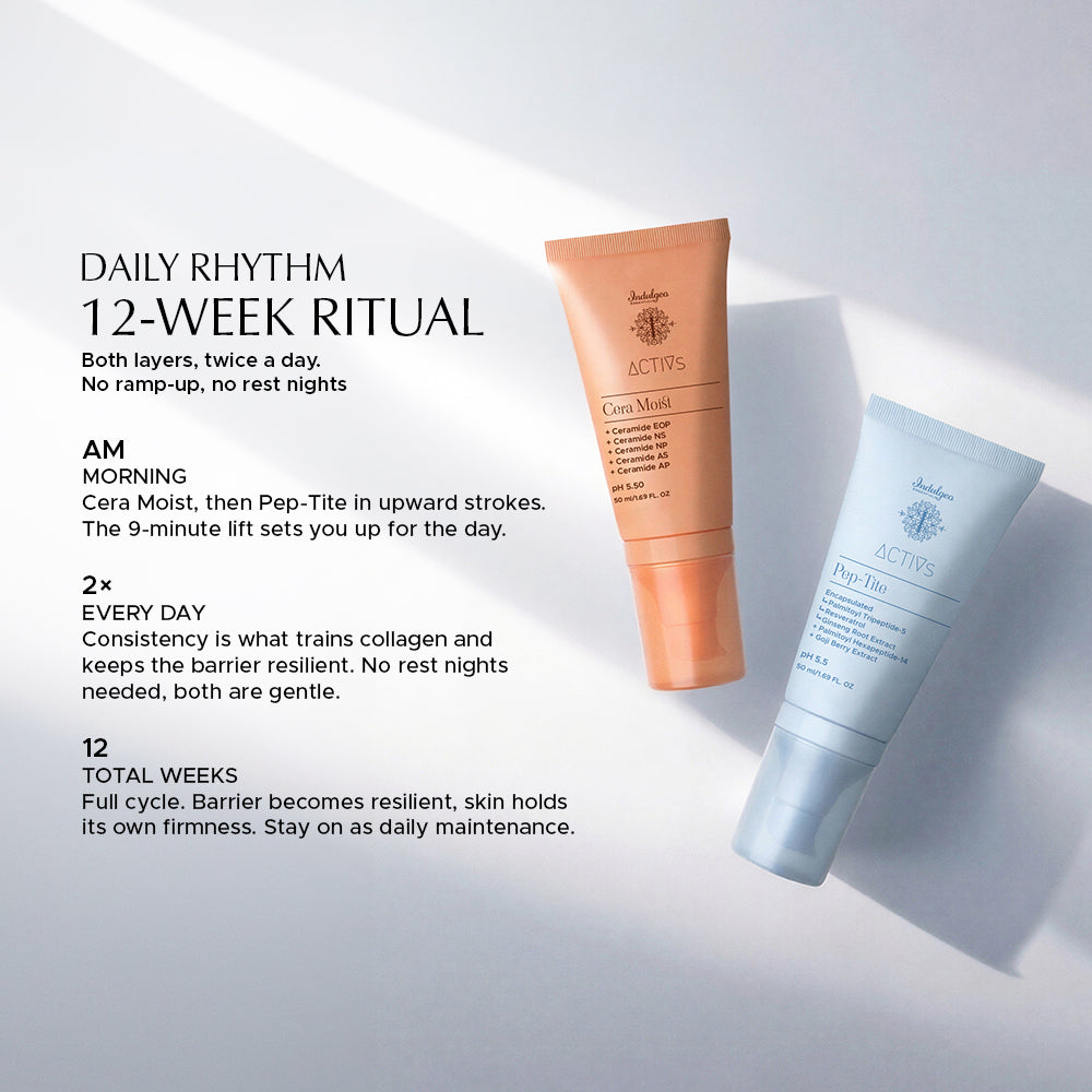 Repair & Firm: Cera Moist + Pep-Tite Moisturizer Duo