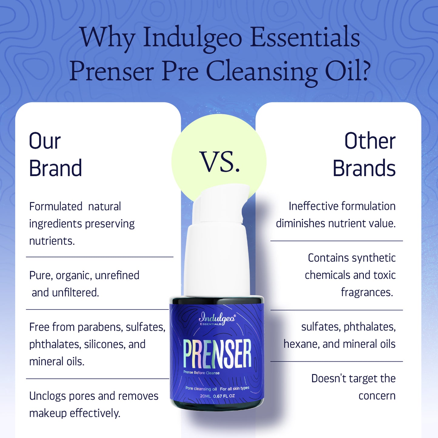 Prenser - Pre Cleansing Makeup Removal Oil