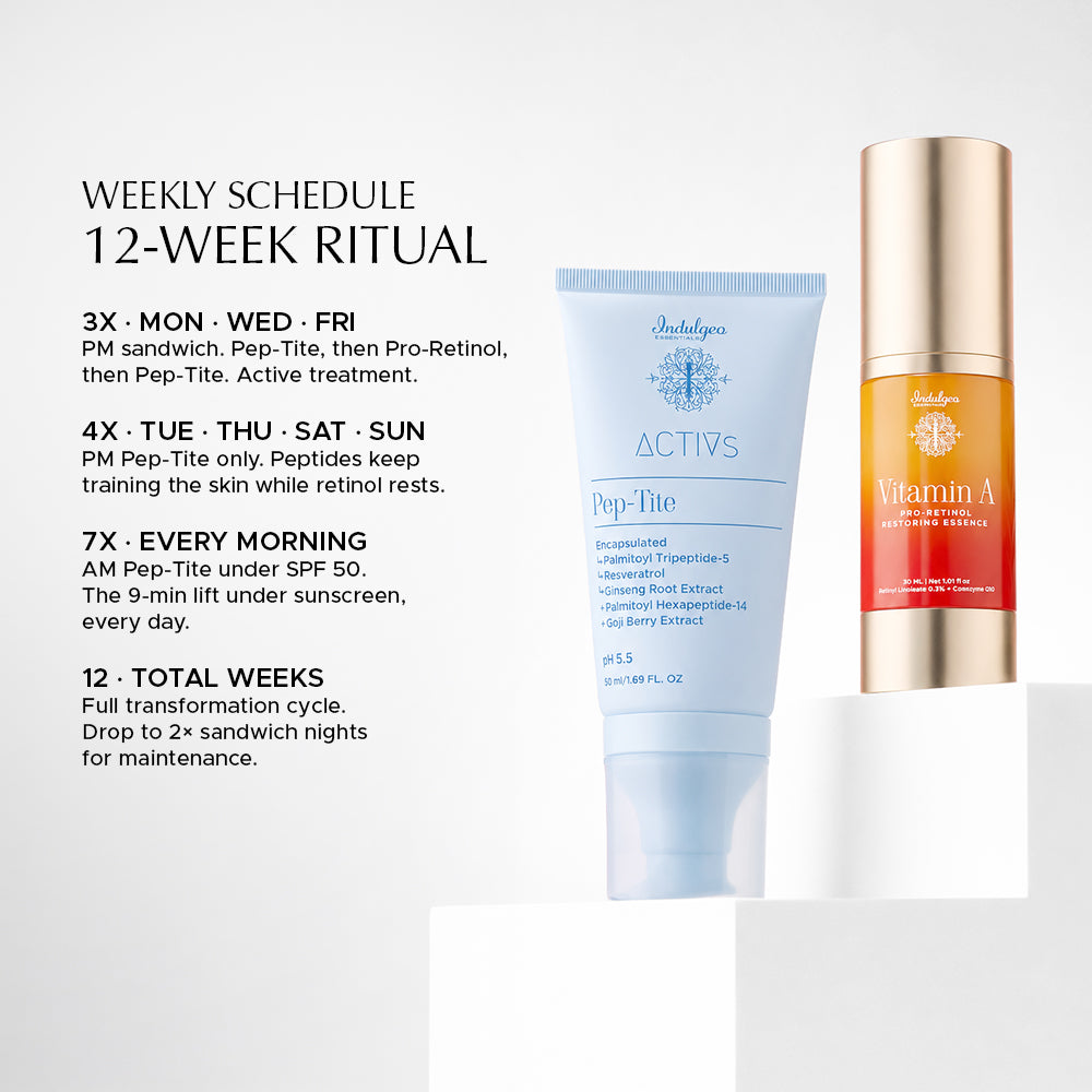 COMBO : Vitamin A Pro Retinol Restoring Essence + Pep Tite - Skin Firming Moisturizer