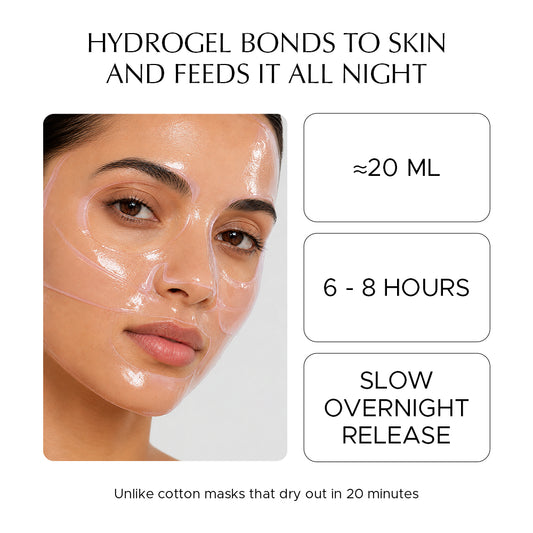 Ginseng PDRN - Bio Collagen Intense Glow Sheet Mask (new)