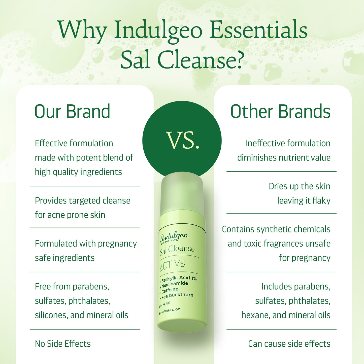 SAL CLEANSE - Foaming Face Wash With Salicylic Acid 1%