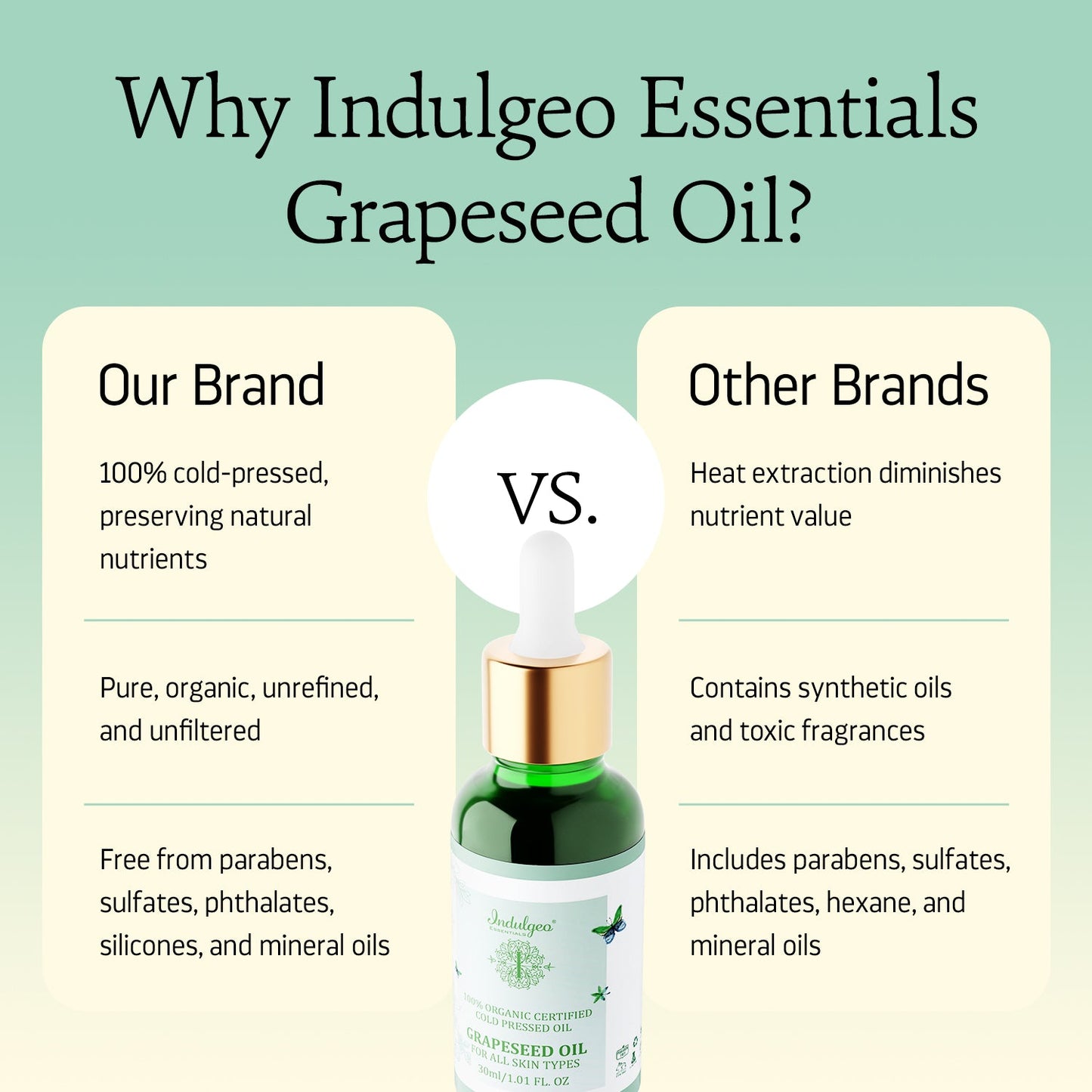Grapeseed Oil - 100% Cold Pressed Oil