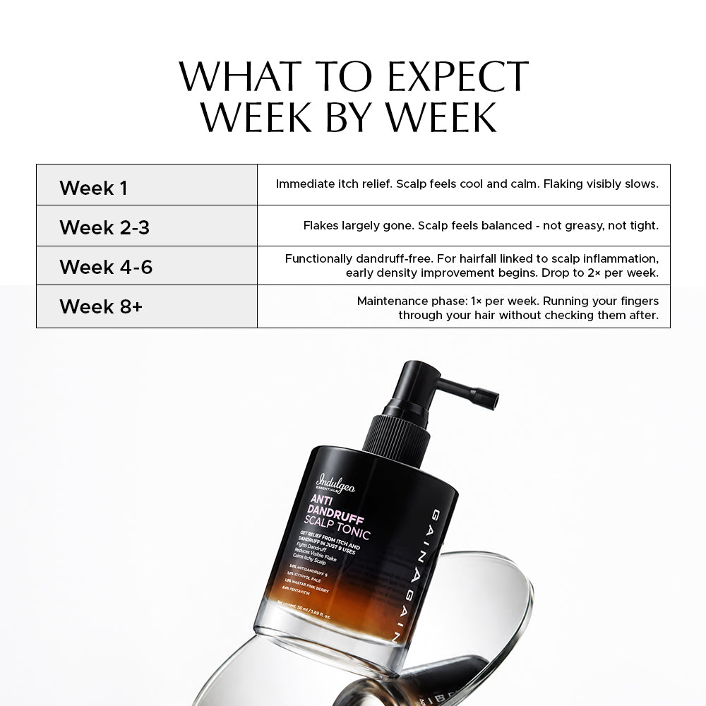 Anti Dandruff Scalp Tonic For Reduced Irritation & Scalp Health