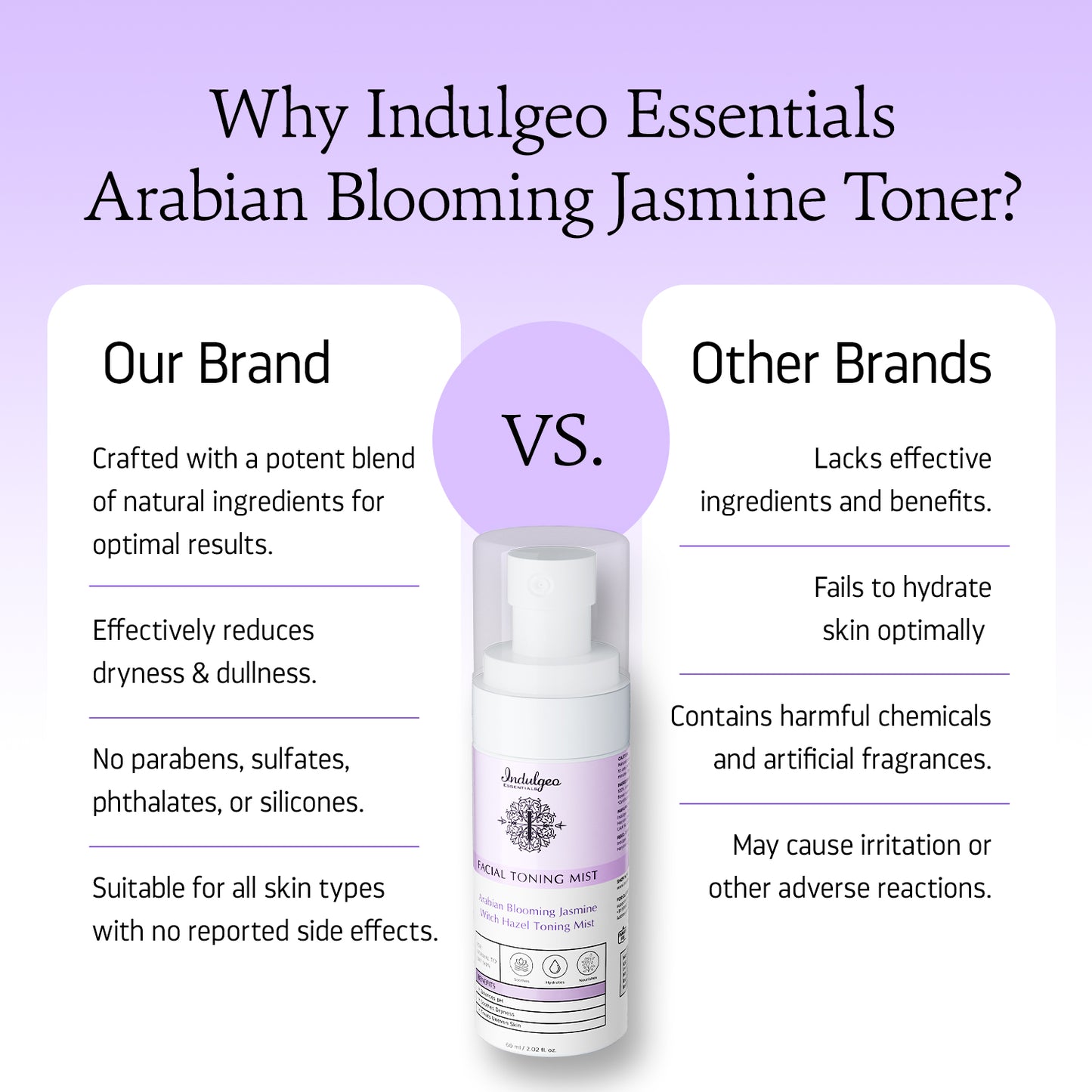 Arabian Blooming Jasmine Witch Hazel Facial Toning Mist For Dry Skin (60ml)