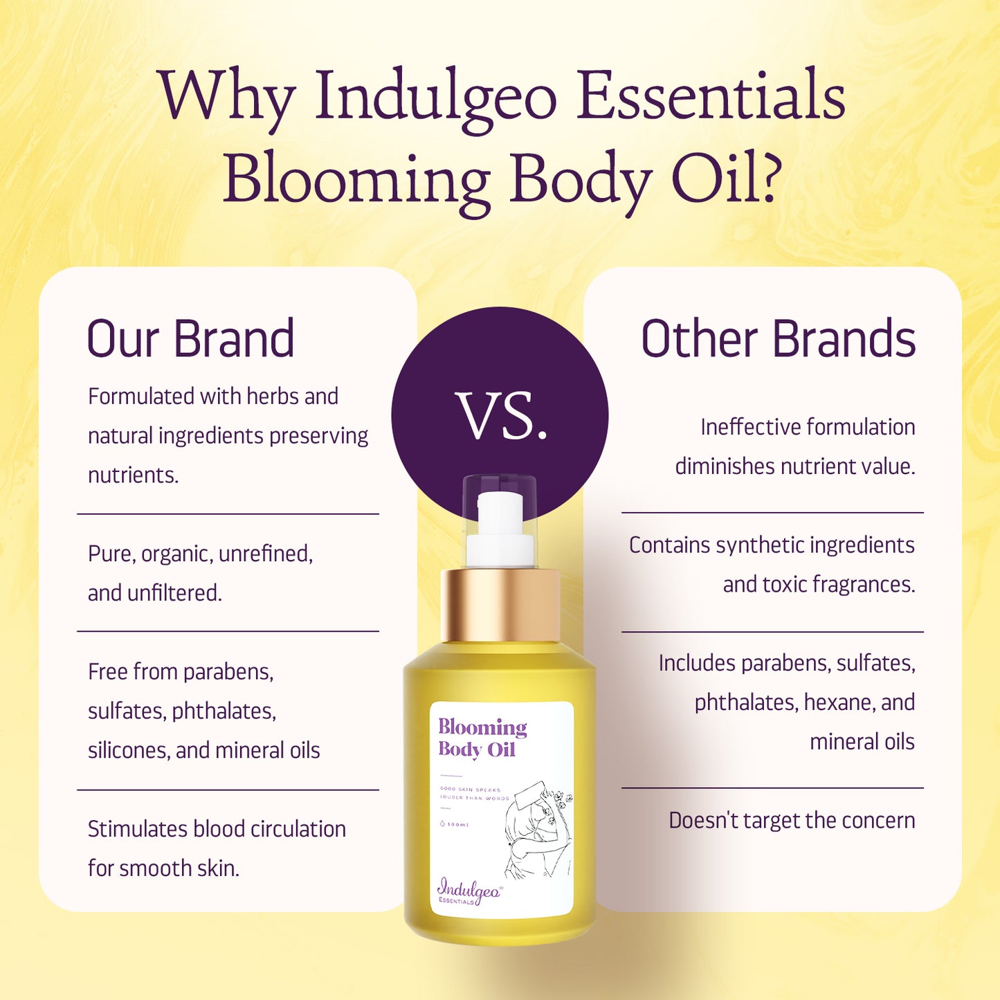 Blooming Body Oil - For Kids Between 7-18 (100ml)
