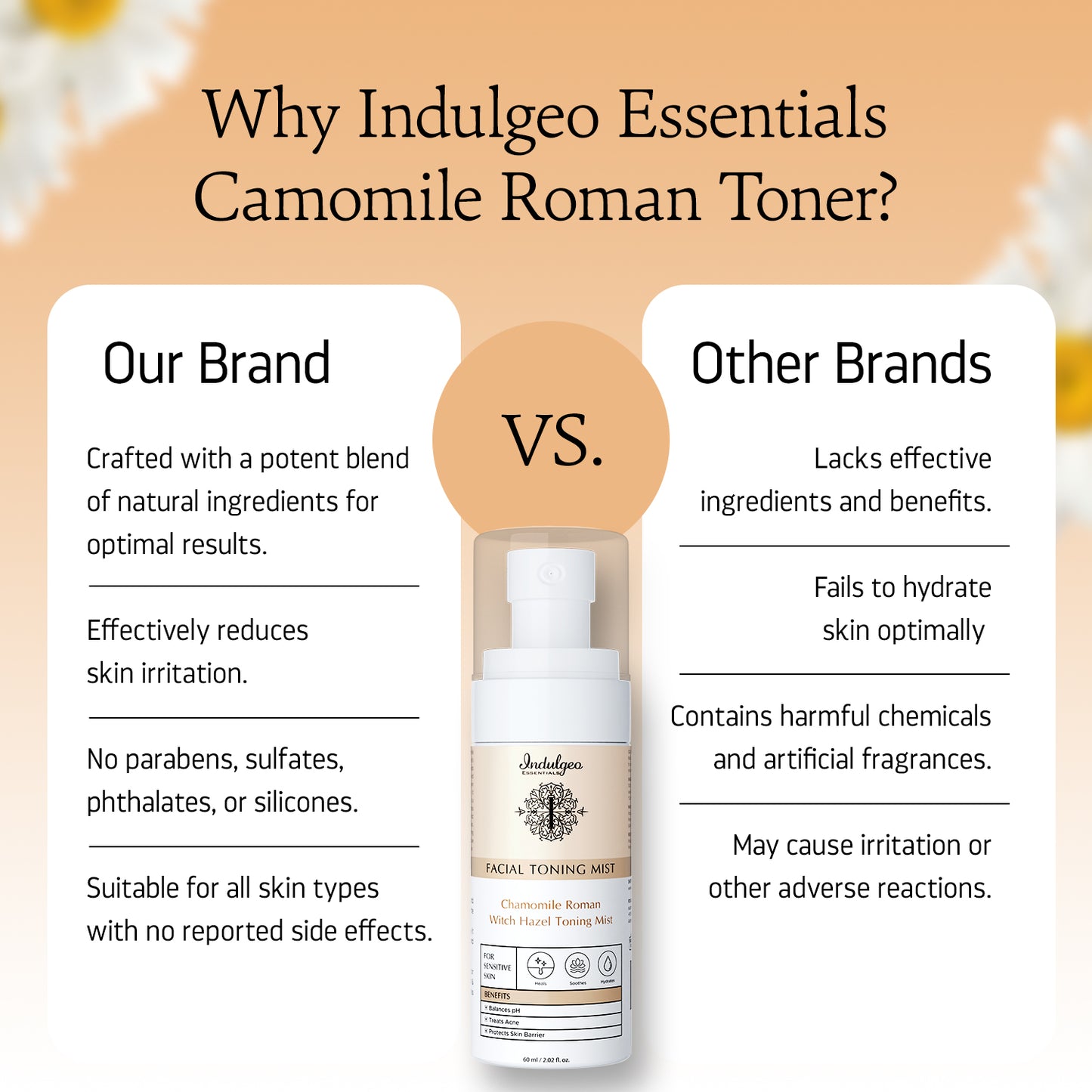 Chamomile Roman Witch Hazel Facial Toning Mist For Sensitive Skin (60ml)
