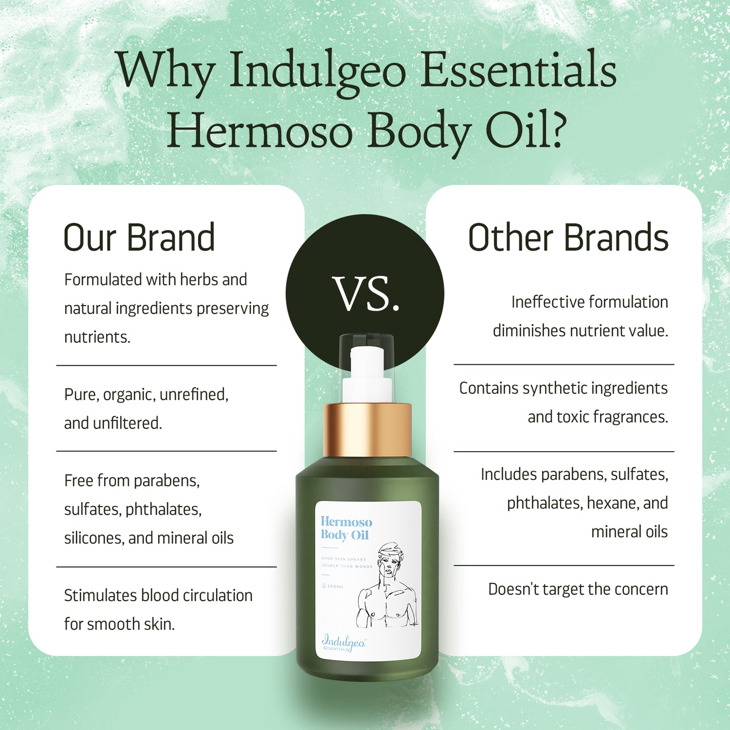 Hermoso Body Oil - For Men