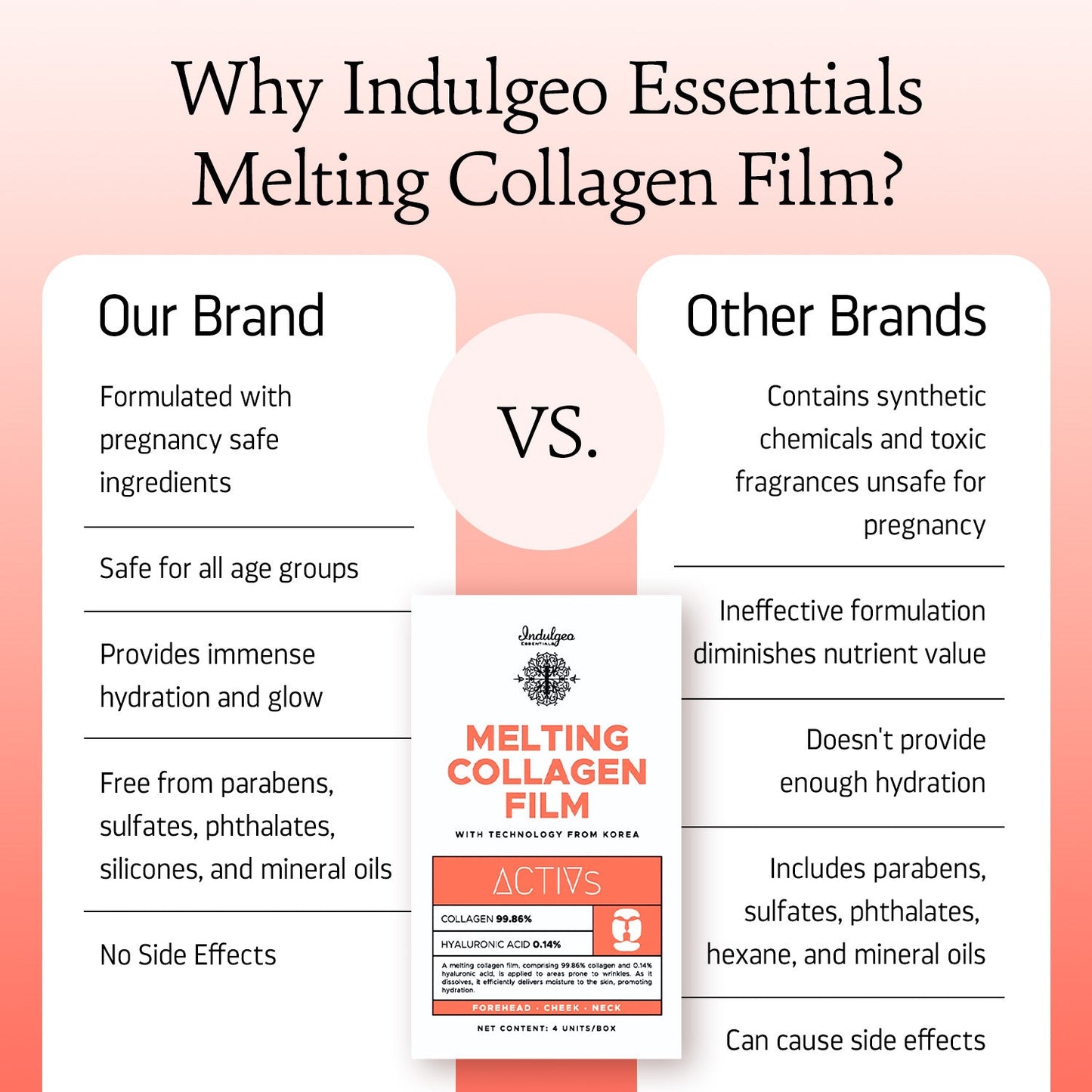 Melting Collagen Film/Mask