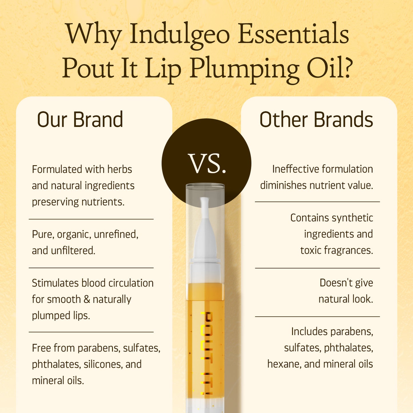 BYOB- Pout It! - 24K Gold Lip Plumping Oil (3.5ml)