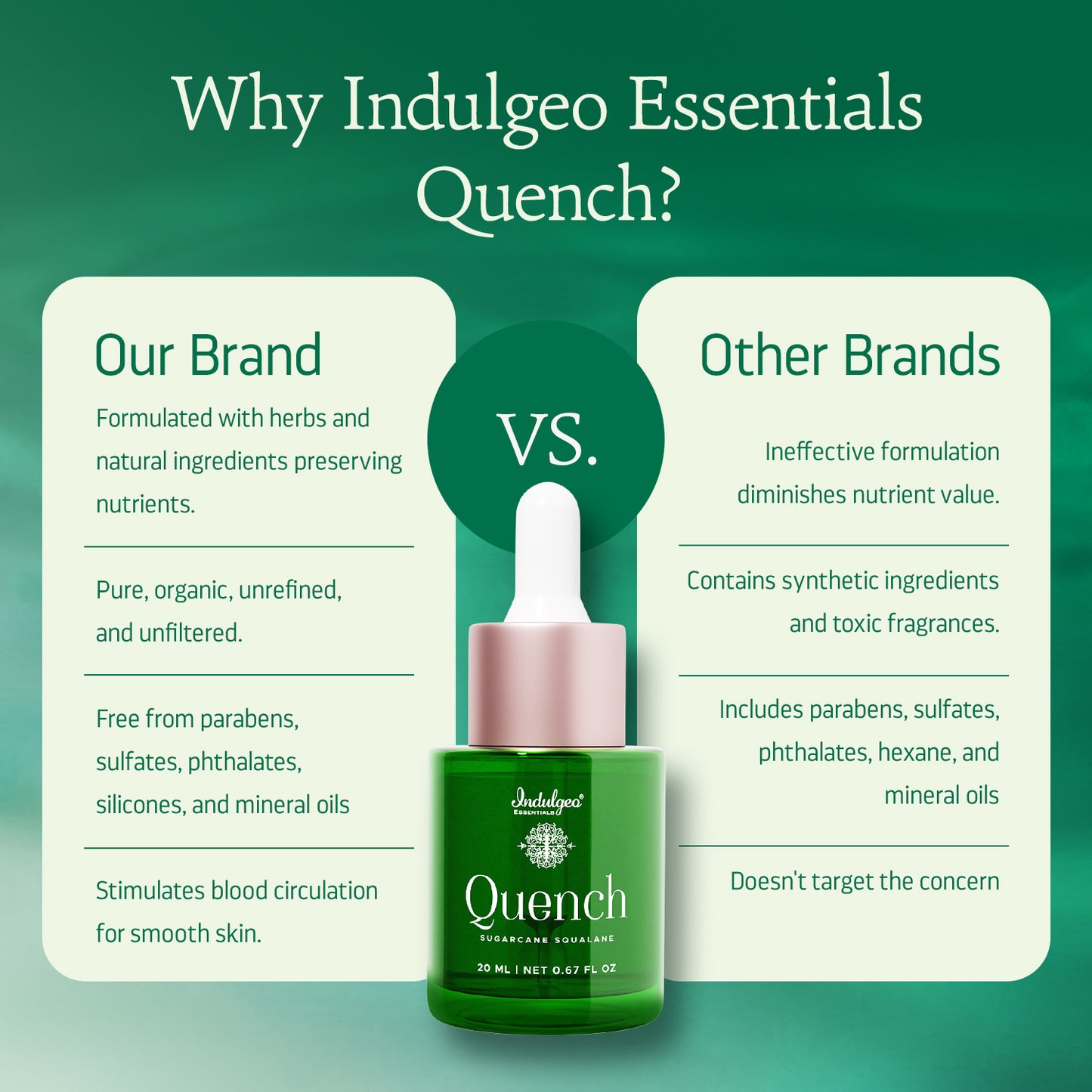 Quench – 100% Pure Sugarcane Squalane | India’s First Skin Hydration Anomaly