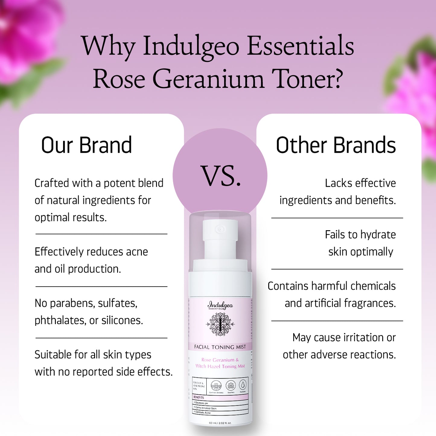 Rose Geranium Witch Hazel Facial Toning Mist For Oily Acne Prone Skin (60ml)