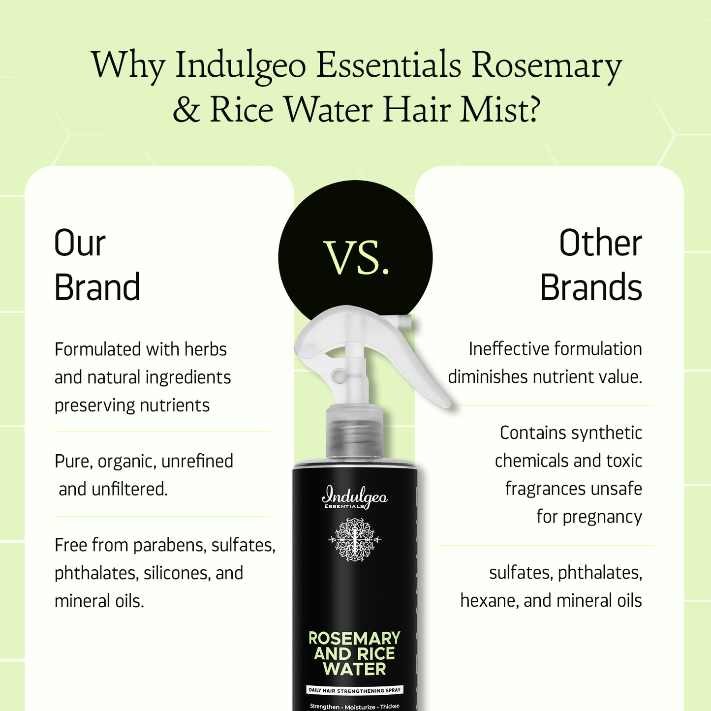 Pack of 5 : Rosemary & Rice Water Mist For Hair Strengthening
