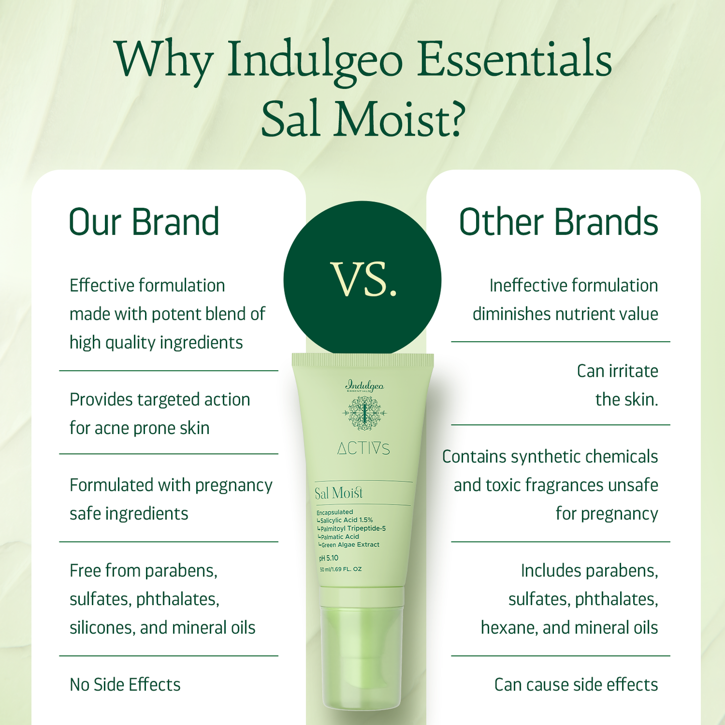 SAL MOIST - 1.5% Encapsulated Salicylic Acid Acne Healing Exfoliating Moisturizer