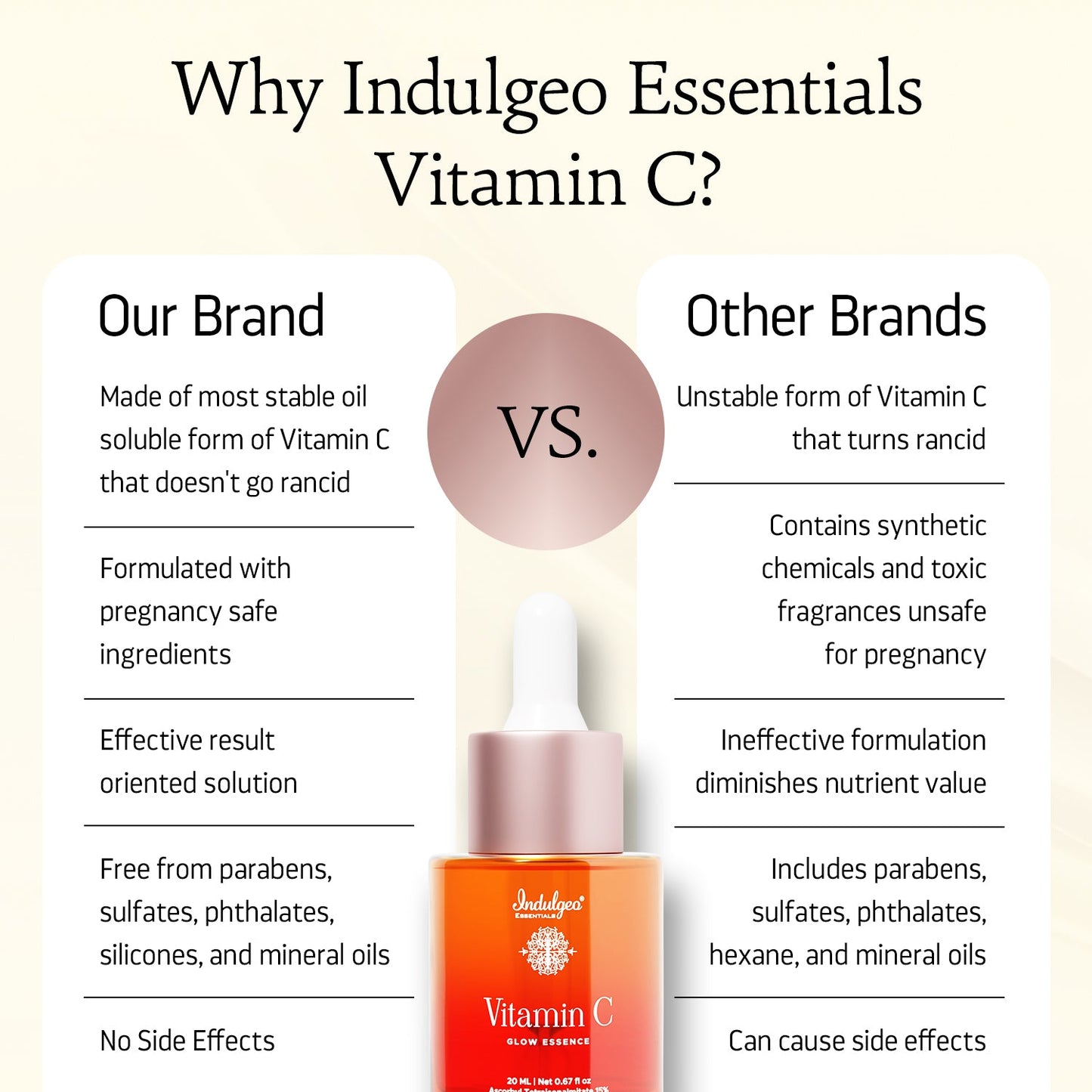 15% Vitamin C Glow Essence For Brighter & Even Skin Tone