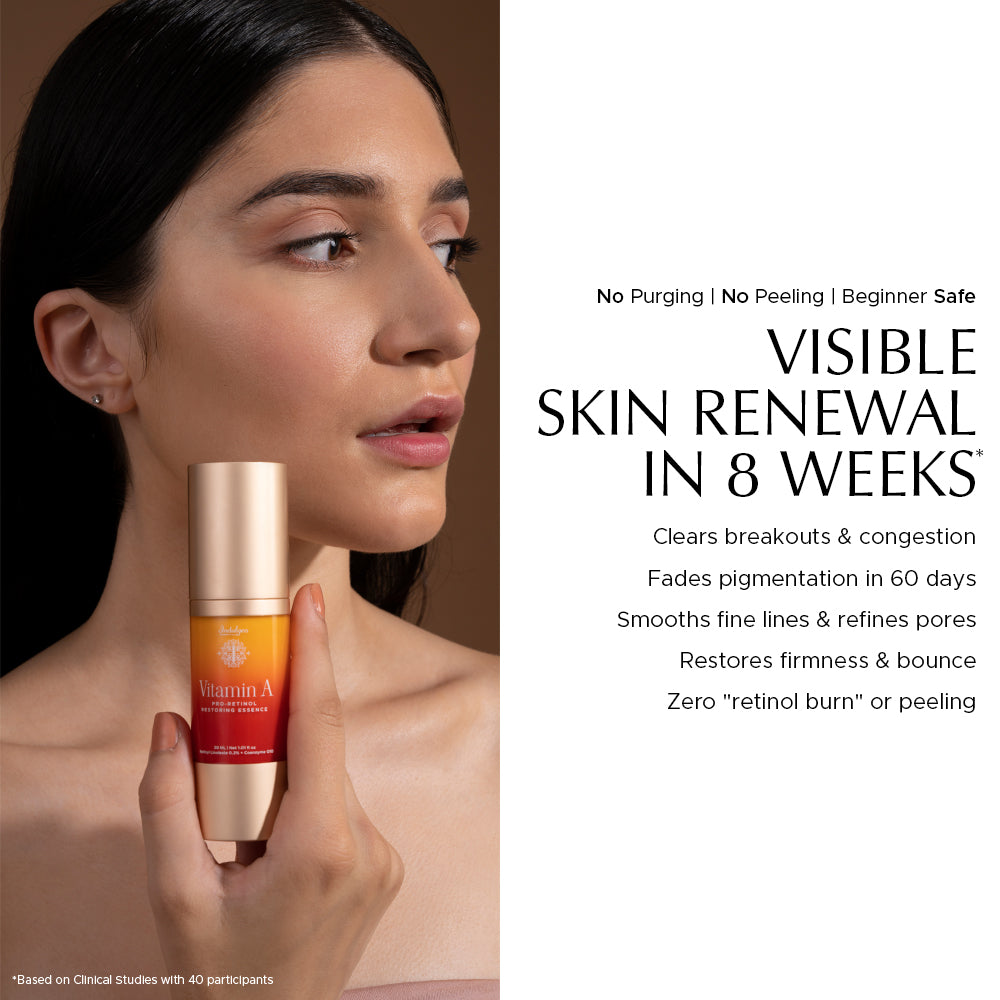 Vitamin A Pro-Retinol Night Cream For Anti Aging & Skin Renewal