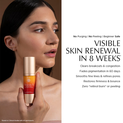 Vitamin A Pro-Retinol Night Cream For Anti Aging & Skin Renewal