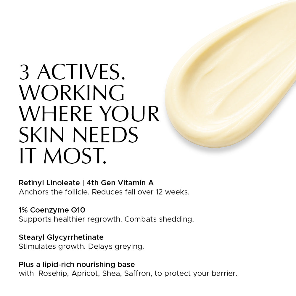 Vitamin A Pro-Retinol Night Cream For Anti Aging & Skin Renewal