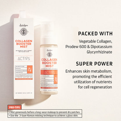 Pay For 2 Get 5 : Collagen Booster Mist