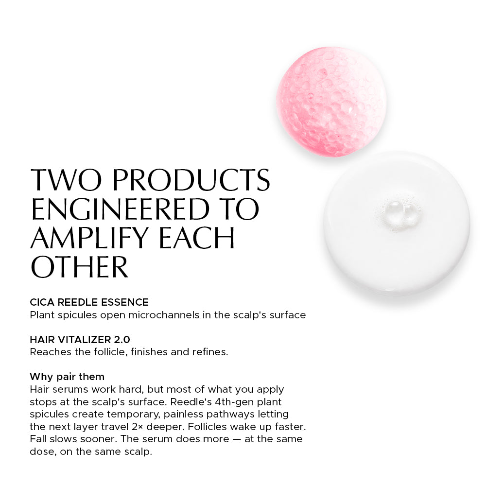 Combo: Encapsulated Cica Reedle Essence + Hair Vitalizer 2.0