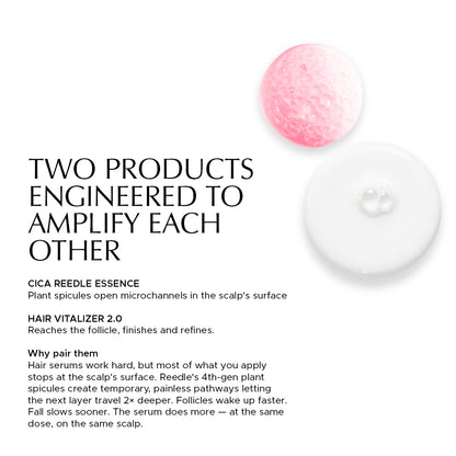 Combo: Encapsulated Cica Reedle Essence + Hair Vitalizer 2.0