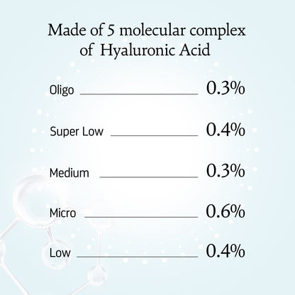 Hyaluronic Acid - 5 Molecular Complex For Deep Hydration & Plump Skin