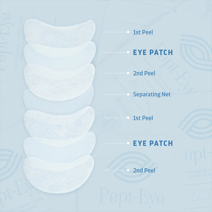 Pack Of 3 : Pept Eye - Biocellulose 3-Sheet Layer Under Eye Patches