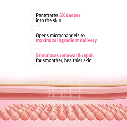 Encapsulated Cica Reedle Essence with 4th Gen Spicule & Ginseng PDRN - 30mL