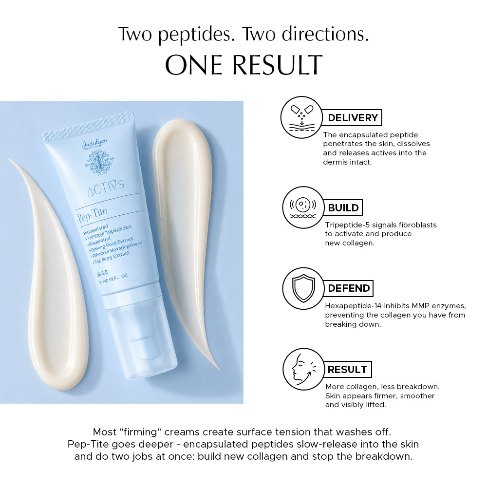 Pep Tite - Instant Skin Tightening & Lifting Peptide Moisturizer