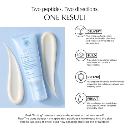 Pep Tite - Instant Skin Tightening & Lifting Peptide Moisturizer