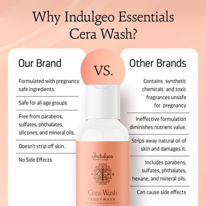 MINI CERA WASH - Ceramide Body Wash (50mL)