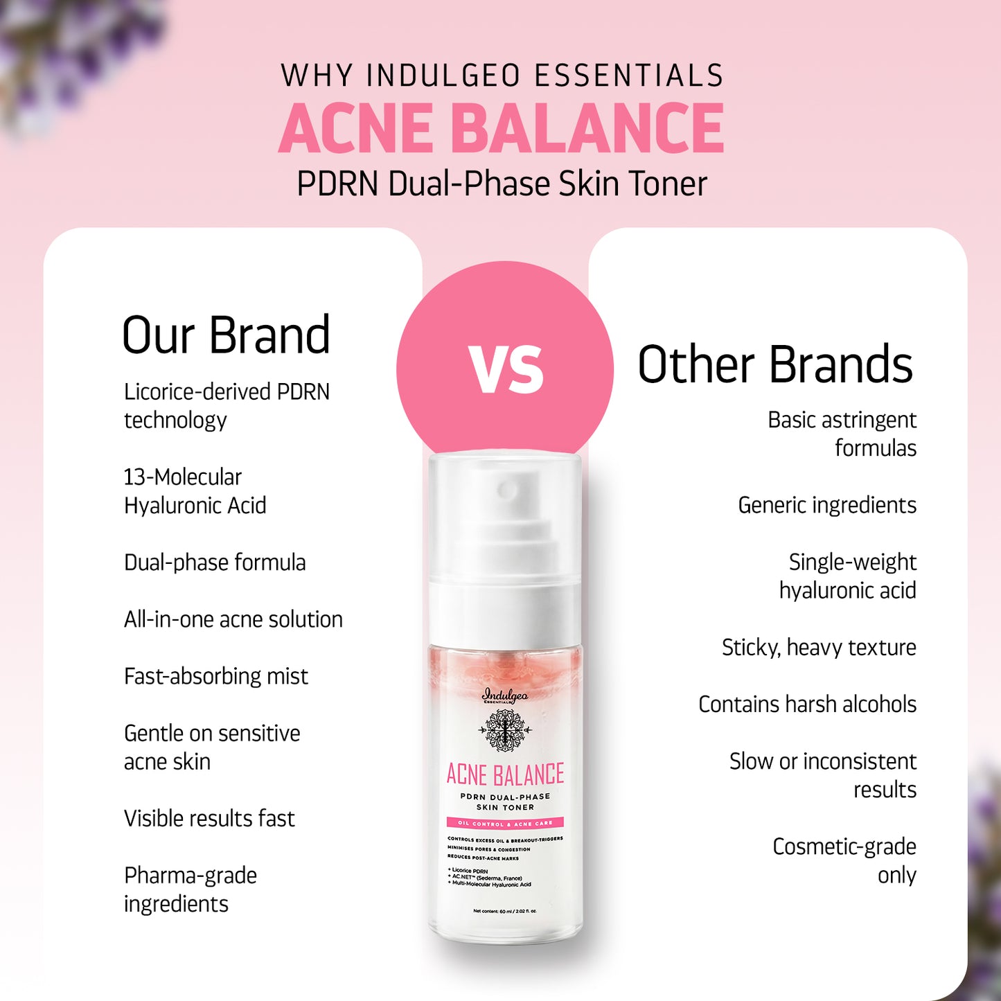 Acne Balance PDRN Dual Phase Skin Toner
