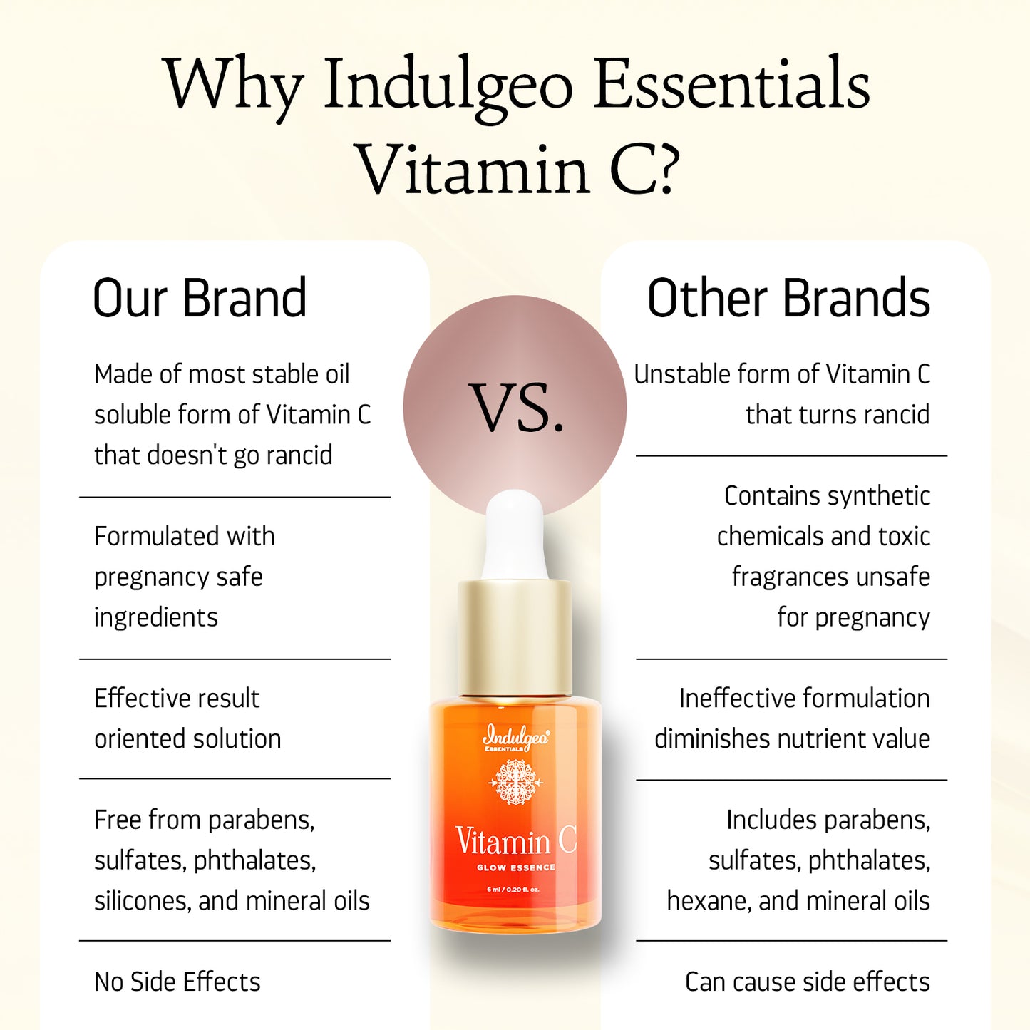 15% Vitamin C Glow Essence