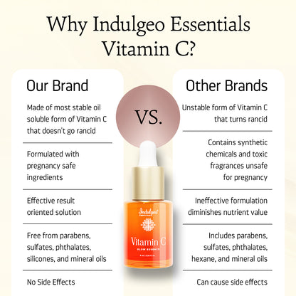 15% Vitamin C Glow Essence