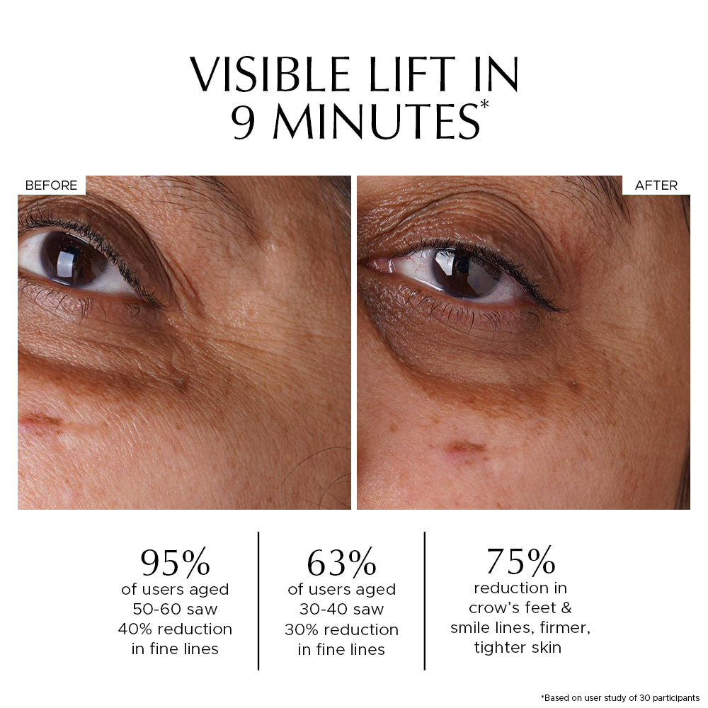 Pep Tite - Instant Skin Tightening & Lifting Peptide Moisturizer