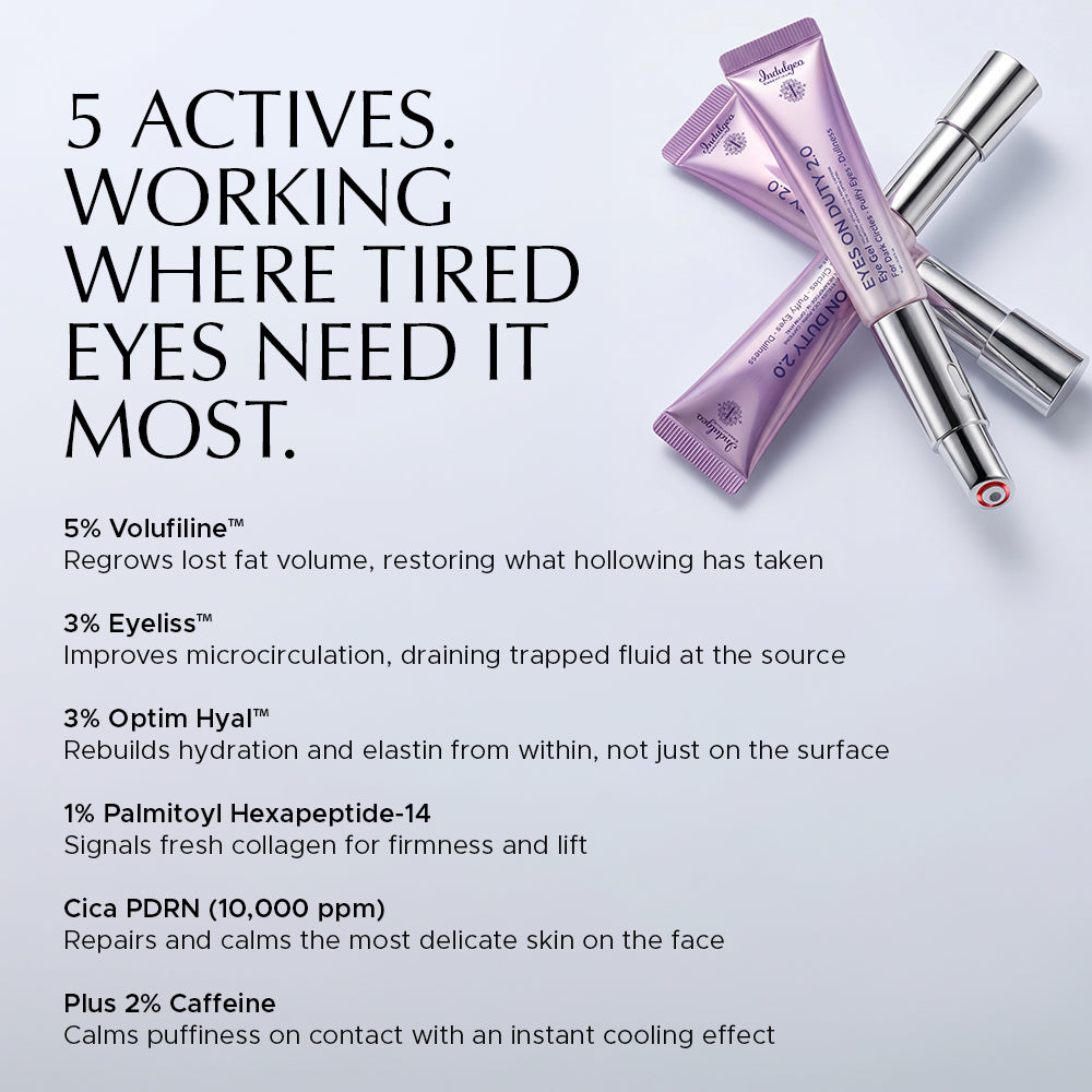 EYES ON DUTY - Version 2