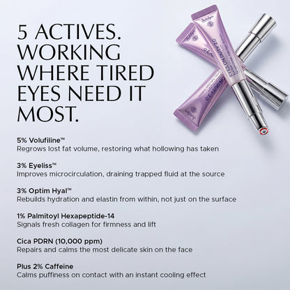 EYES ON DUTY - Version 2