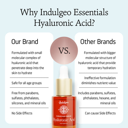 Hyaluronic Acid - 5 Molecular Complex For Deep Hydration & Plump Skin