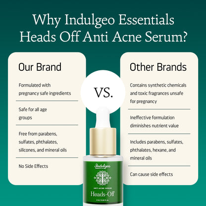 Heads Off - Anti Acne Serum For Blackheads & Whiteheads