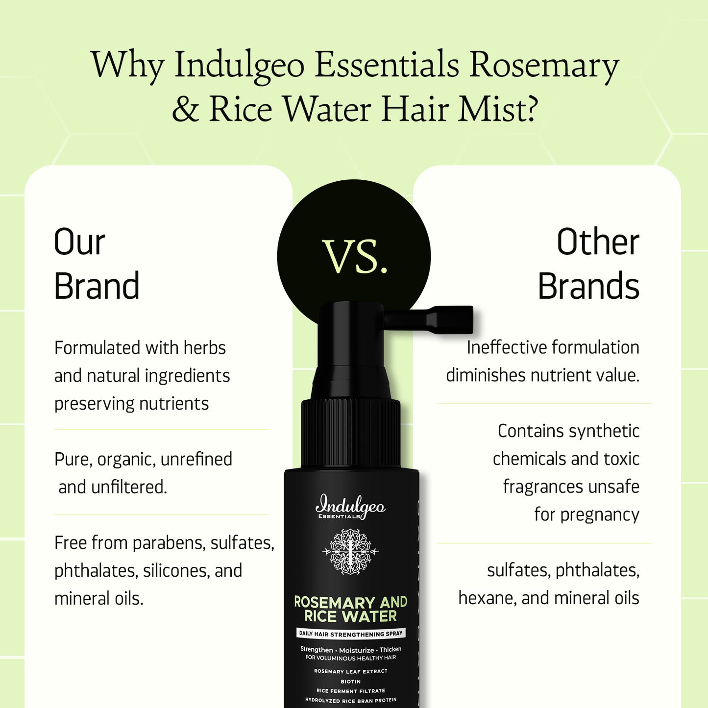 Rosemary & Rice Water Hair Spray Mist For Strengthening & Growth