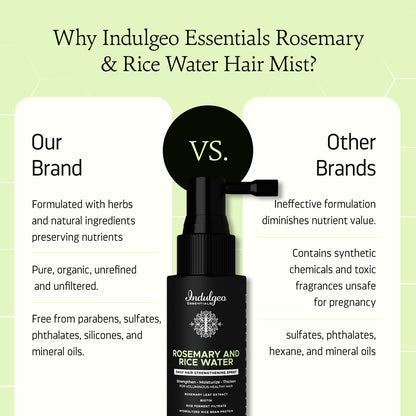 Rosemary & Rice Water Hair Spray Mist For Strengthening & Growth