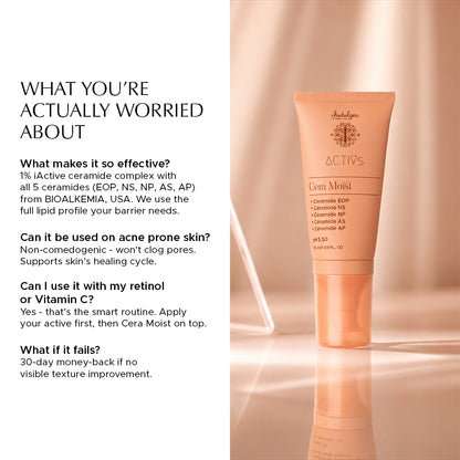 CERA MOIST - 1% iActive Ceramide Calming Moisturizer for Hydration & Skin Barrier Repair