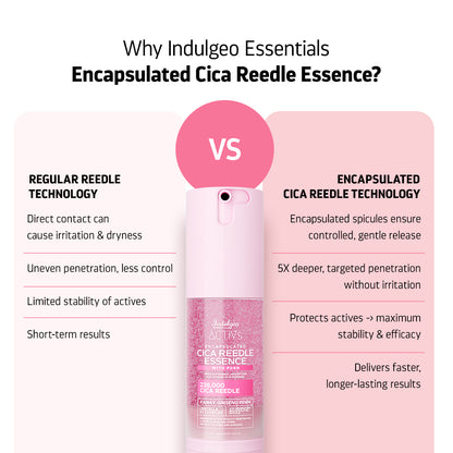 Encapsulated Cica Reedle Essence with 4th Gen Spicule & Ginseng PDRN - 30mL