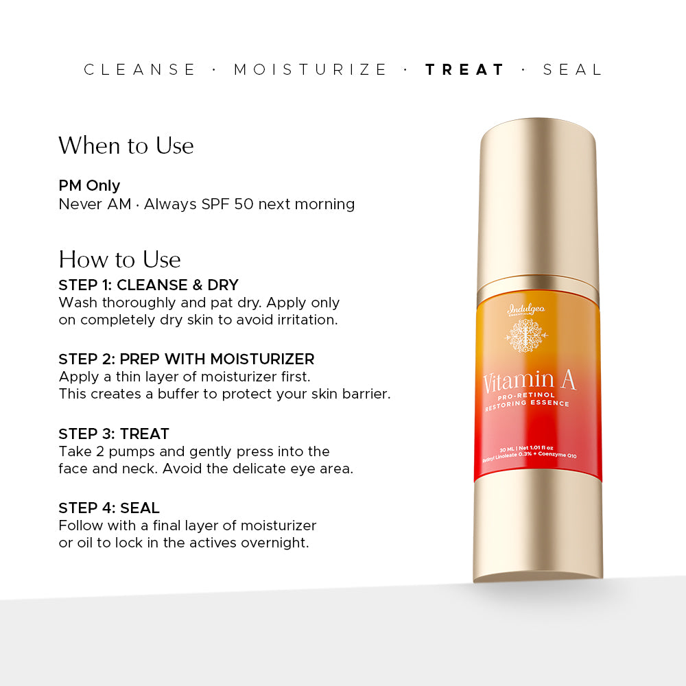Vitamin A Pro-Retinol Night Cream For Anti Aging & Skin Renewal