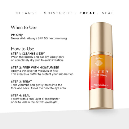 Vitamin A Pro-Retinol Night Cream For Anti Aging & Skin Renewal
