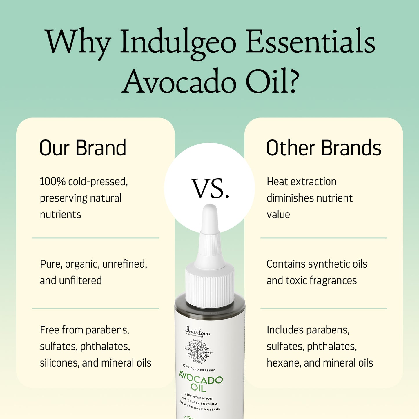 Pack Of 4 : Cold Pressed Avocado Oil