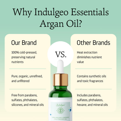 Argan Oil - 100% Cold Pressed Oil For Skin & Hair Nourishment (30ml)