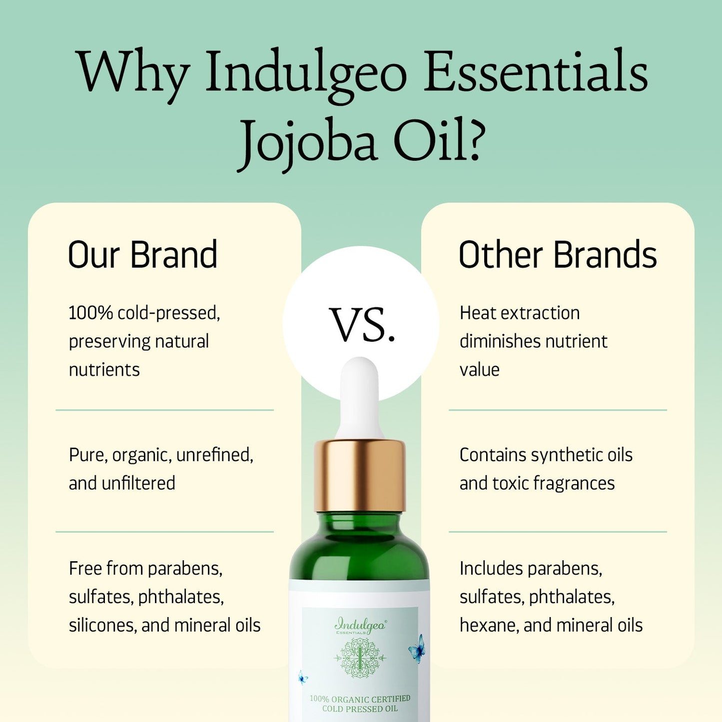 Jojoba Oil - 100% Cold Pressed Oil