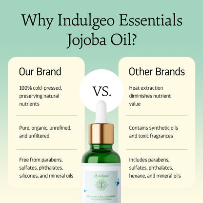 Jojoba Oil - 100% Cold Pressed Oil