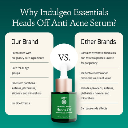 Heads Off - Anti Acne Serum For Blackheads & Whiteheads